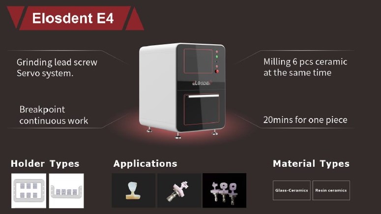 Elosdent E4